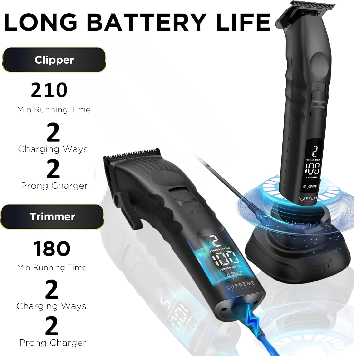 Supreme Trimmer 2-in-1 2Spee Beard Trimmer & Hair Clipper