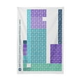 thumbnail image 4 of EREHome Nappe de Table Périodique 60x104 Pouces, 4 of 4