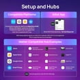 thumbnail image 6 of Linkind Matter Smart Light Bulbs, E12 Smart Color Changing Candelabra Light Bulbs, Tunable White (1800K–6500K), Works with Alexa/Apple Home/Google Home, E26 LED 40W 400LM, Music Sync, 1 Pack, 6 of 9