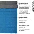 thumbnail image 3 of Exped Mega Sleep Duo 25F Sleeping Bag, Deep Sea, Medium, 3 of 6