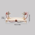 thumbnail image 3 of Interactive Physics Model For Students To Explore Sound Waves Propagation In Classroom Experiments, 3 of 8