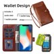 thumbnail image 1 of 1 funda para iPhone 14 Pro Max, funda de piel con cremallera, soporte inalámbrico con 3 ranuras para tarjetas y 1 cartera, soporte de cierre magnético para iPhone 14 Pro Max 6,7 pulgadas (marrón) JM, 1 of 4