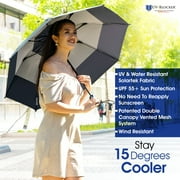 UV Blocker Sun Umbrella Compact Wind Resistant Umbrella Auto Open UPF 55+ Sun Protection 42 inch