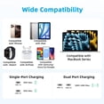 thumbnail image 4 of Adaptador de corriente compacto VAGITTO de 35 W con doble puerto USB C, 4 of 6