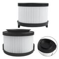 thumbnail image 3 of MYG Washable Replacement Filters For Wertheim For Evolution MAX W8301 Vacuum, 3 of 6