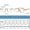 Orange, variant on Photochromic Auto Focus Reading Glasses, Smart Blue Light Blocking Design, Visual Synchronization Presbyopia, Glasses for Daily Reading Eye Protection