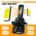 thumbnail image 2 of For 2010-2011 Dodge Nitro 4X 6000K LED Headlights Hi/Lo Beam Fog Light Bulbs Kit, 2 of 17