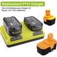 thumbnail image 3 of P117 Dual Chemistry 18V Charger para Batería Ryobi One Plus P190 P102 P103 P107 P108 PBP2005 PBP005 PBP006, 3 of 7