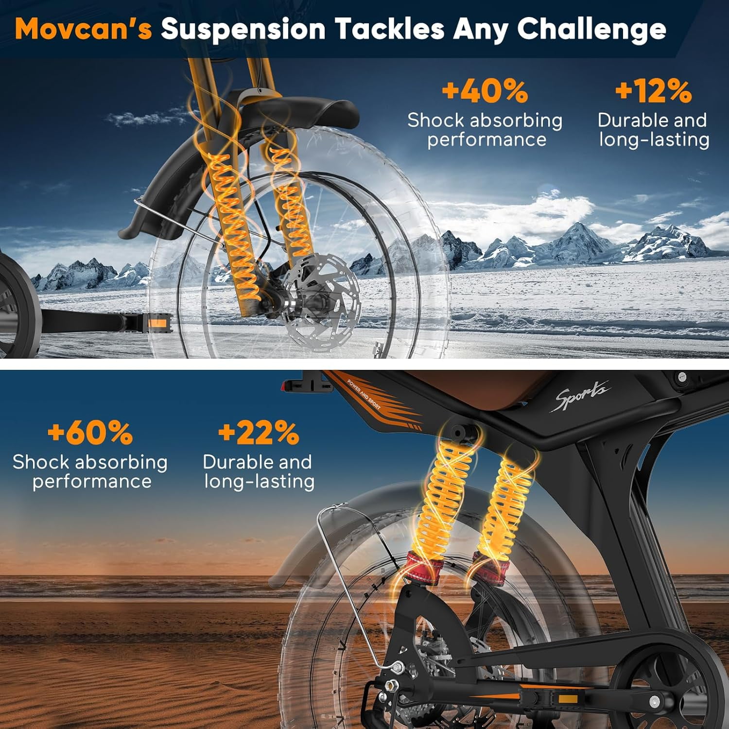 Movcan V70 Electric Bike for Adults, Peak 2500W 35mph 52V 23.4Ah Mountain Ebike,20" Fat Tire Full Suspension UL2849