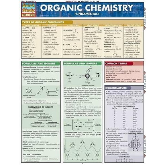 Pre-Owned Organic Chemistry Fundamentals (Quick Study Academic), 9781572225541, 1572225548, Paperback, 1 edition