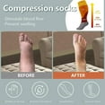 thumbnail image 3 of SUTENGDA Chaussettes de Compression Grande Taille pour Femmes & Hommes 20-30 mmhg Bas Larges Genouillères pour Récupération de Circulation, 3 of 7