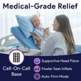 thumbnail image 6 of Proheal Bariatric Low Air Loss Alternating Pressure Air Mattress with Pump & Dual Compressor Stages I-IV - 48" x 80" x 10", 6 of 7