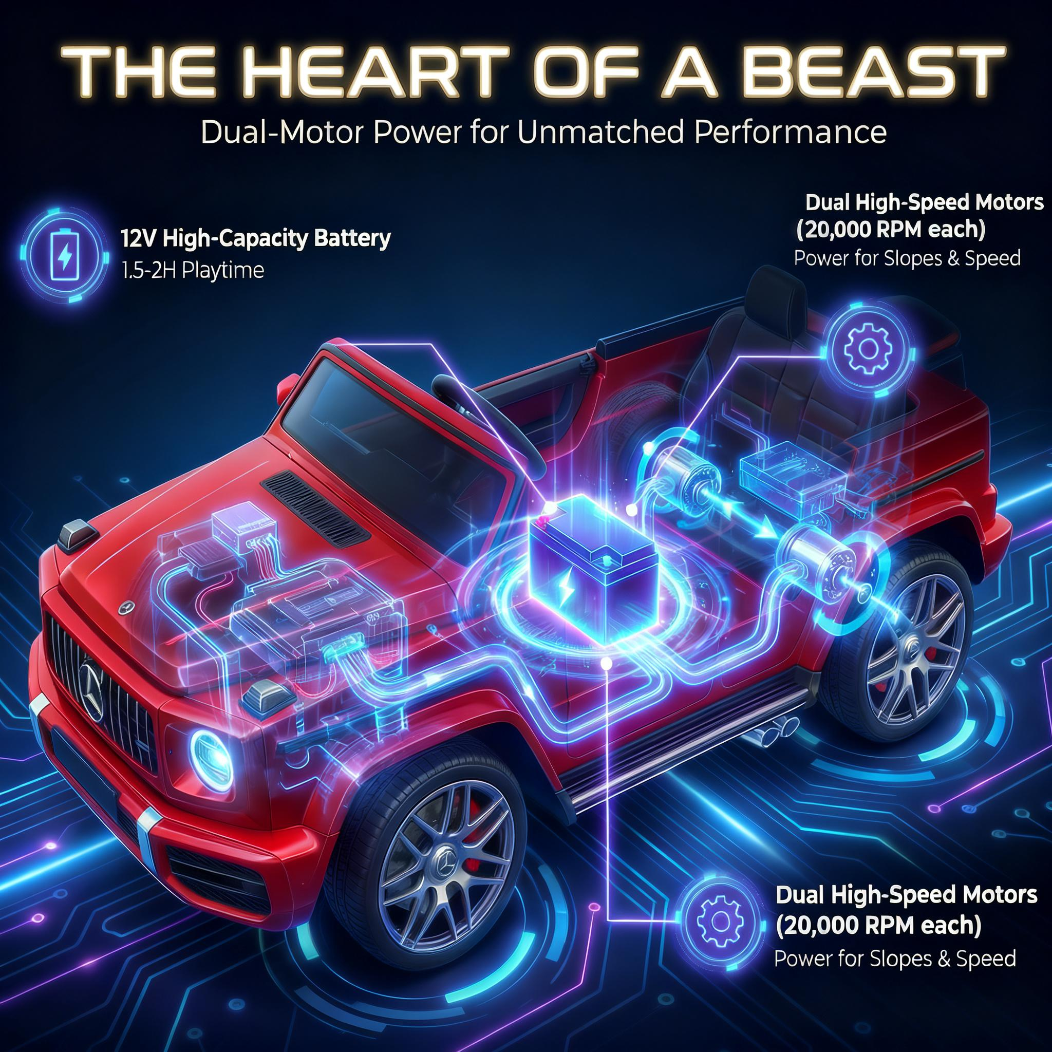 Cozphia Licensed Mercedes-Benz AMG G63 Ride on Car,12V Electric Vehicles with Remote Control,Rechargeable Battery,Flickering Lights/LED Lights, Bluetooth,Music