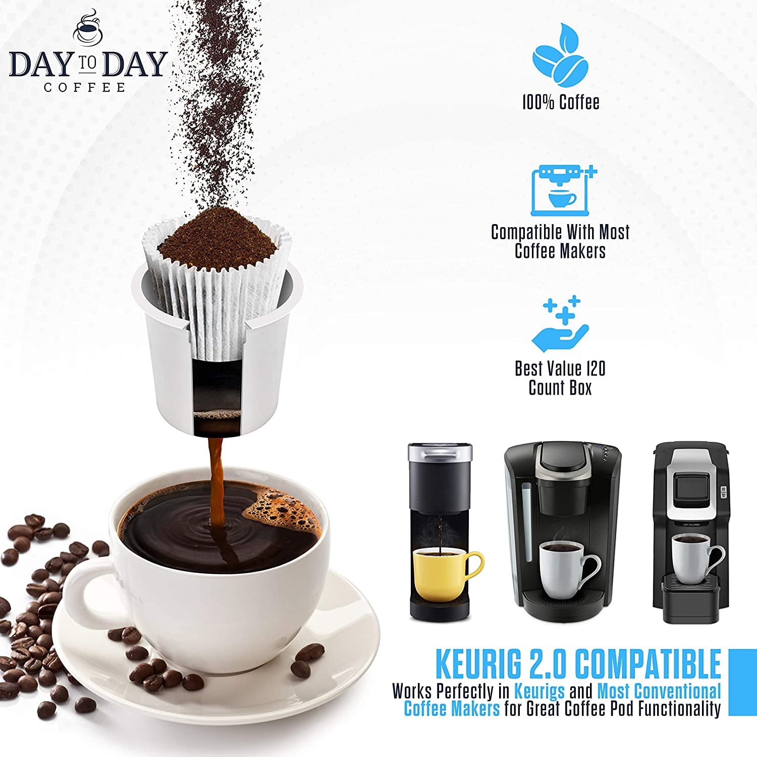 Day to Day Coffee Mixed Regular Variety 80ct Single Serve Cup