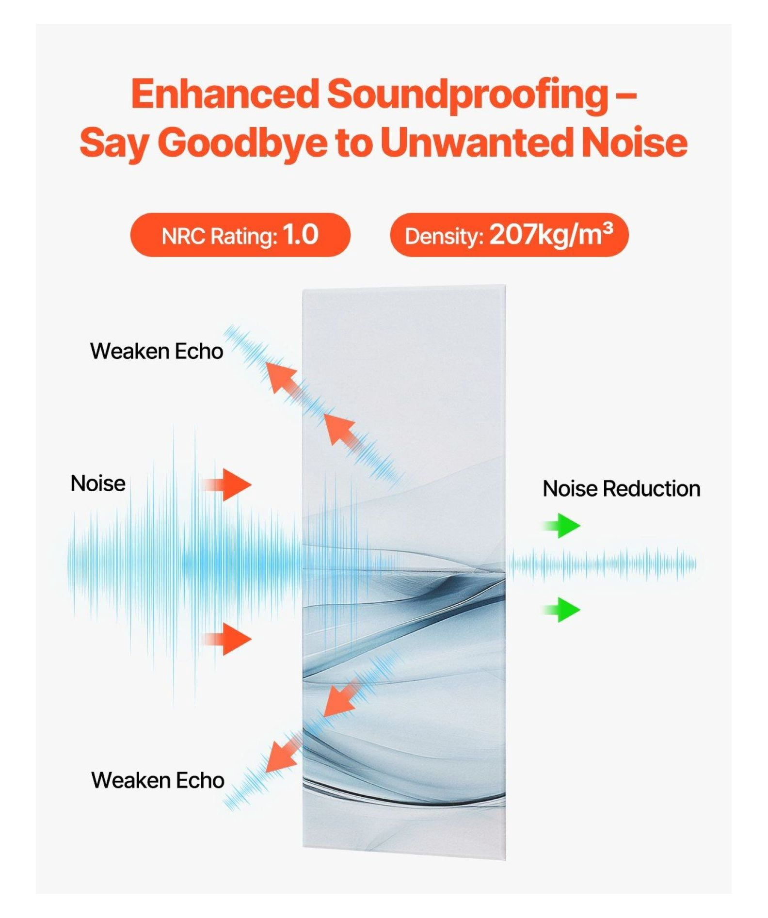 Acoustic Panels 8 Pack, 47.24x23.62in Soundproof Tiles, Self Adhesive Sound Dampening Boards for Walls - Home Office Studio Gaming Room