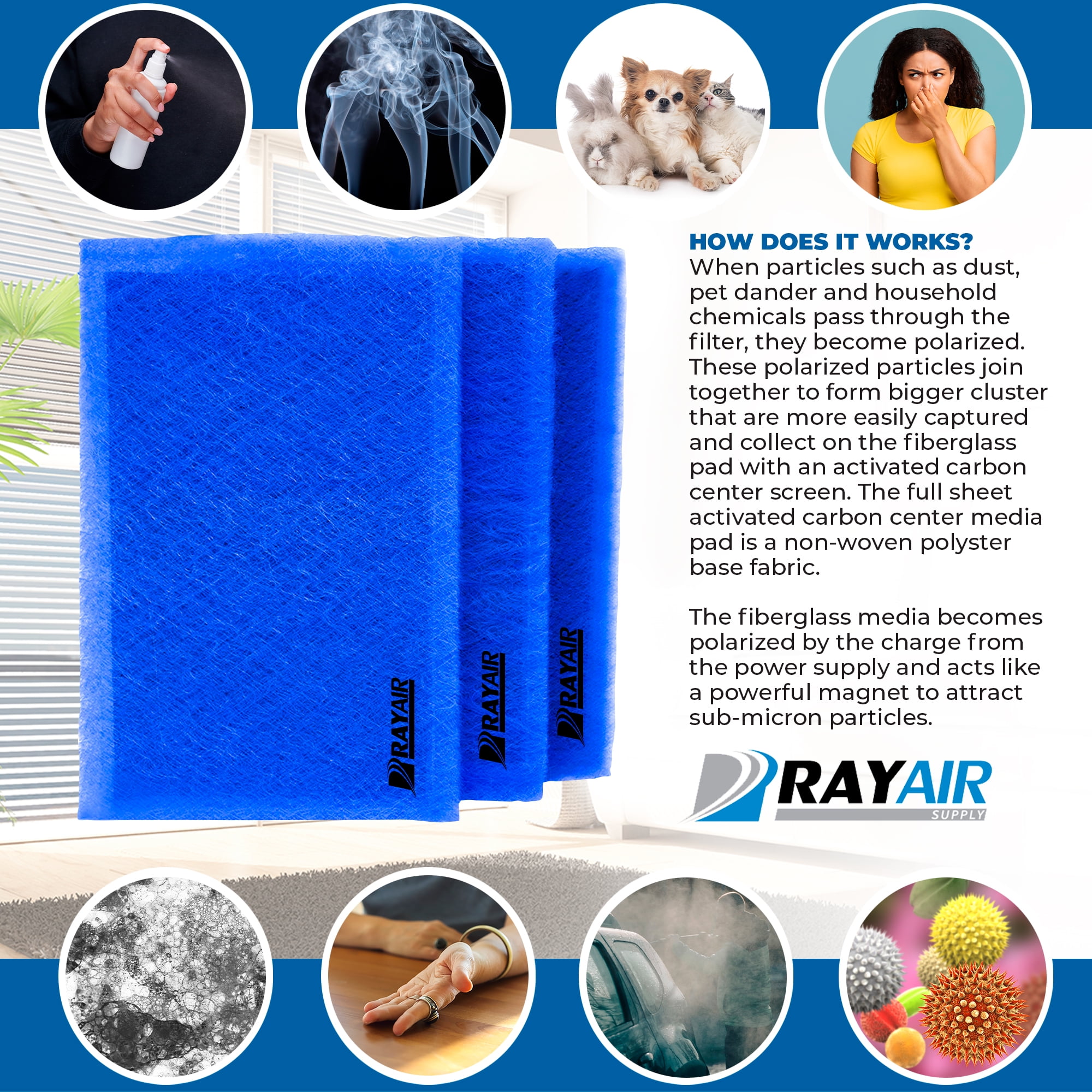 RAYAIR SUPPLY 14x20 Replacement Filter Pads Compatible with Pristine Air Cleaner 14x20 Refills (3 Pack)