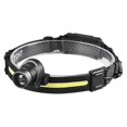 thumbnail image 1 of Multifunctional Cob Headlight, Silicone Night Running Induction Fishing Headlight PGO, 1 of 4