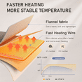 thumbnail image 4 of Riousery 62" x 84" Electric Heated Throw Blanket Twin Size with 10 Heating Levels & 1- 8H Auto-off, Machine Washable Double Side Flannel, Gray, 4 of 10