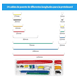 thumbnail image 3 of Kit Componentes Electronicos Bloosom  Para Arduino, Raspberry Pi, 3 of 4