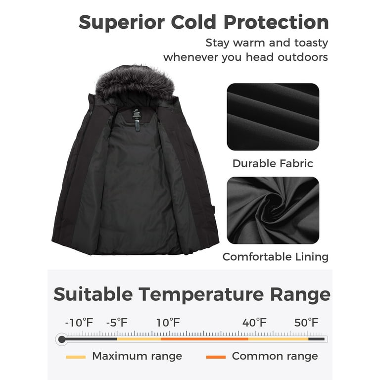 Puffer jacket deals temperature range