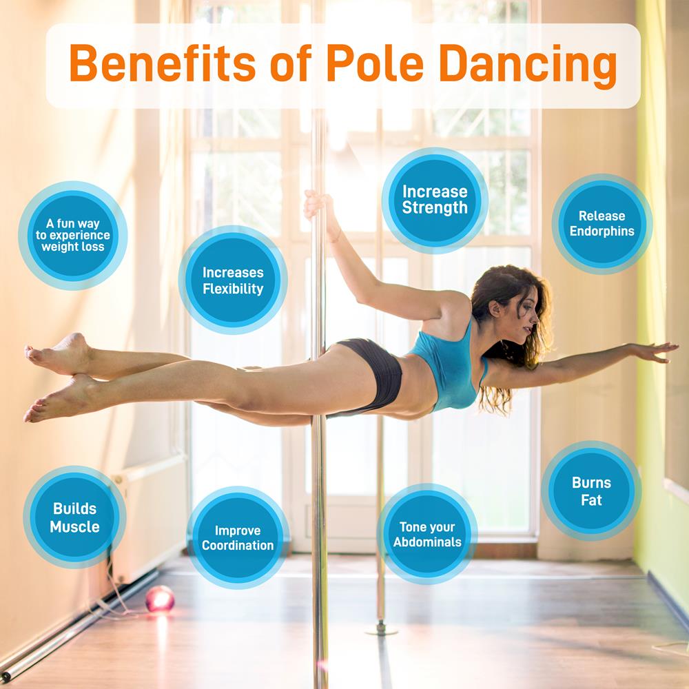 SereneLife SLDPS - Professional Spinning Dancing Pole - Portable & Removable Stripper Fitness Pole, Great For Training & Exercise - image 6 of 8
