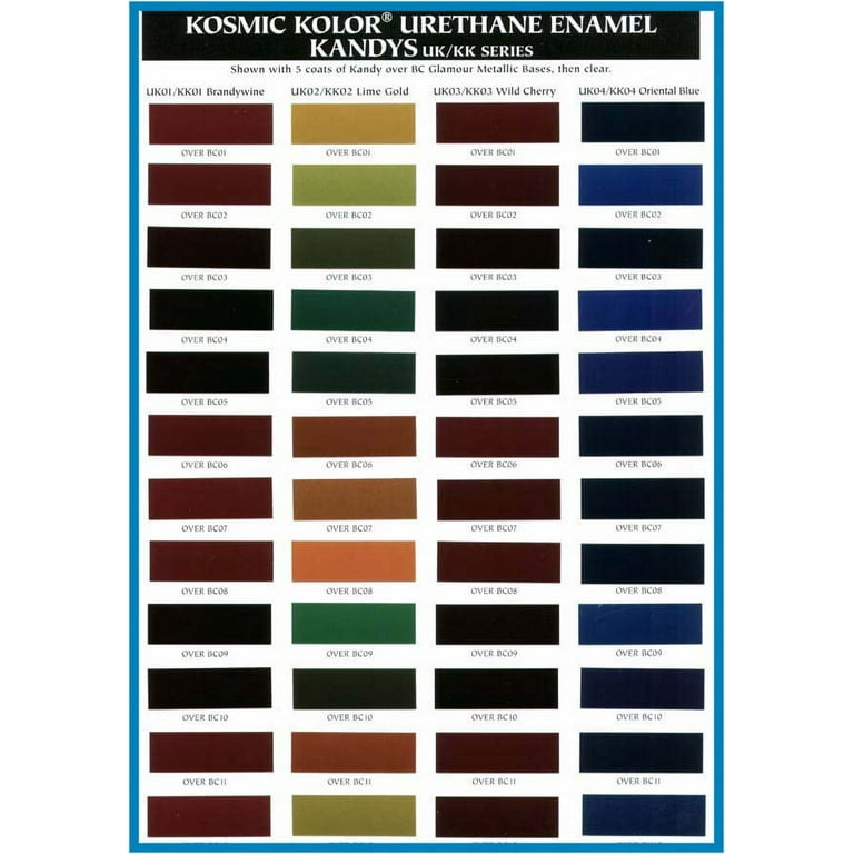 House of Kolor Kosmic Kolor 塗料セット House of Kolor UK01 Brandywine Kosmic Kolor Urethane Kandy Auto