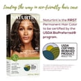 thumbnail image 4 of Naturtint 4N Natural Chestnut Permanent Hair Color, 1 Pack (Packaging May Vary), 4 of 7