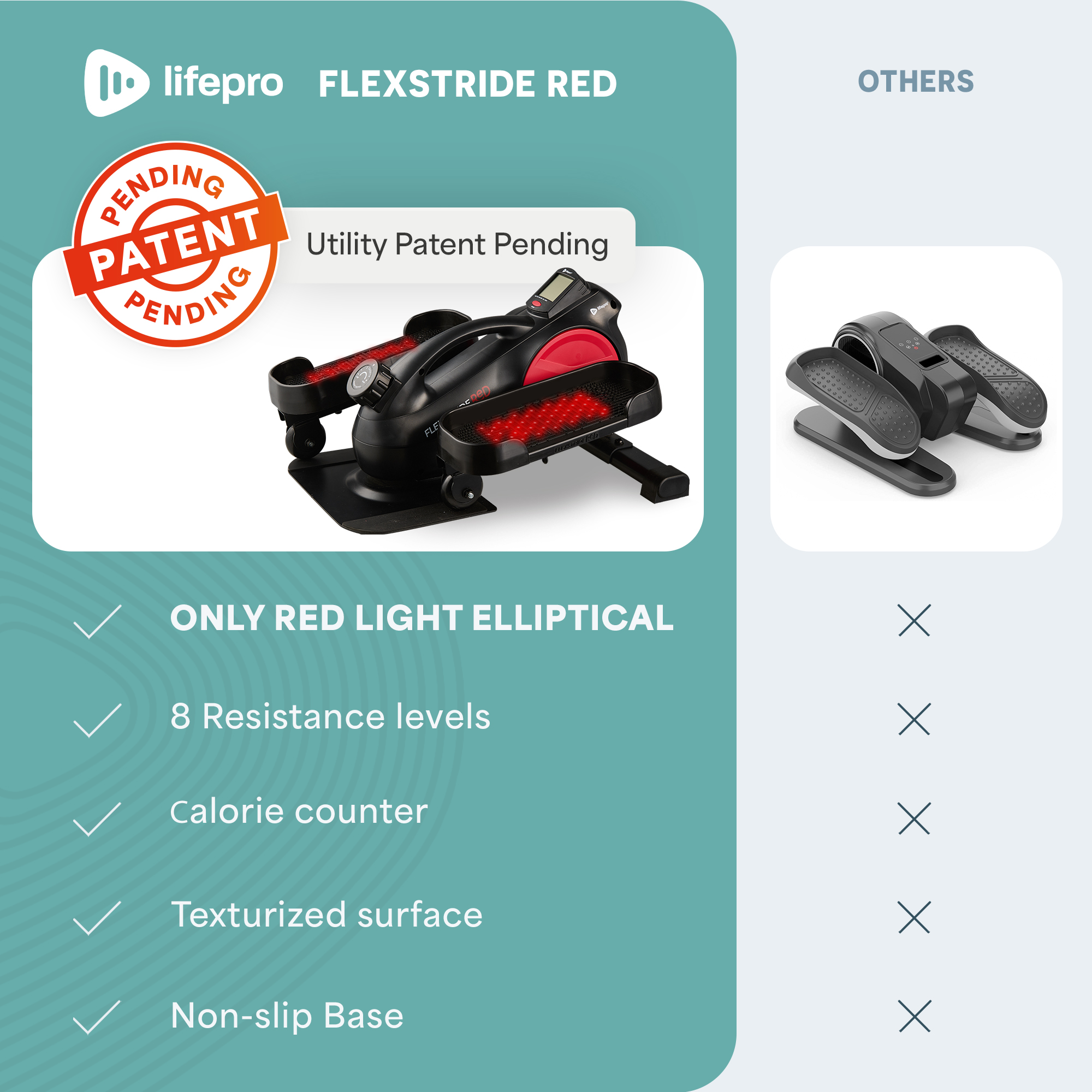 Lifepro FlexStride Under Desk Elliptical with Red Light Therapy photo 6
