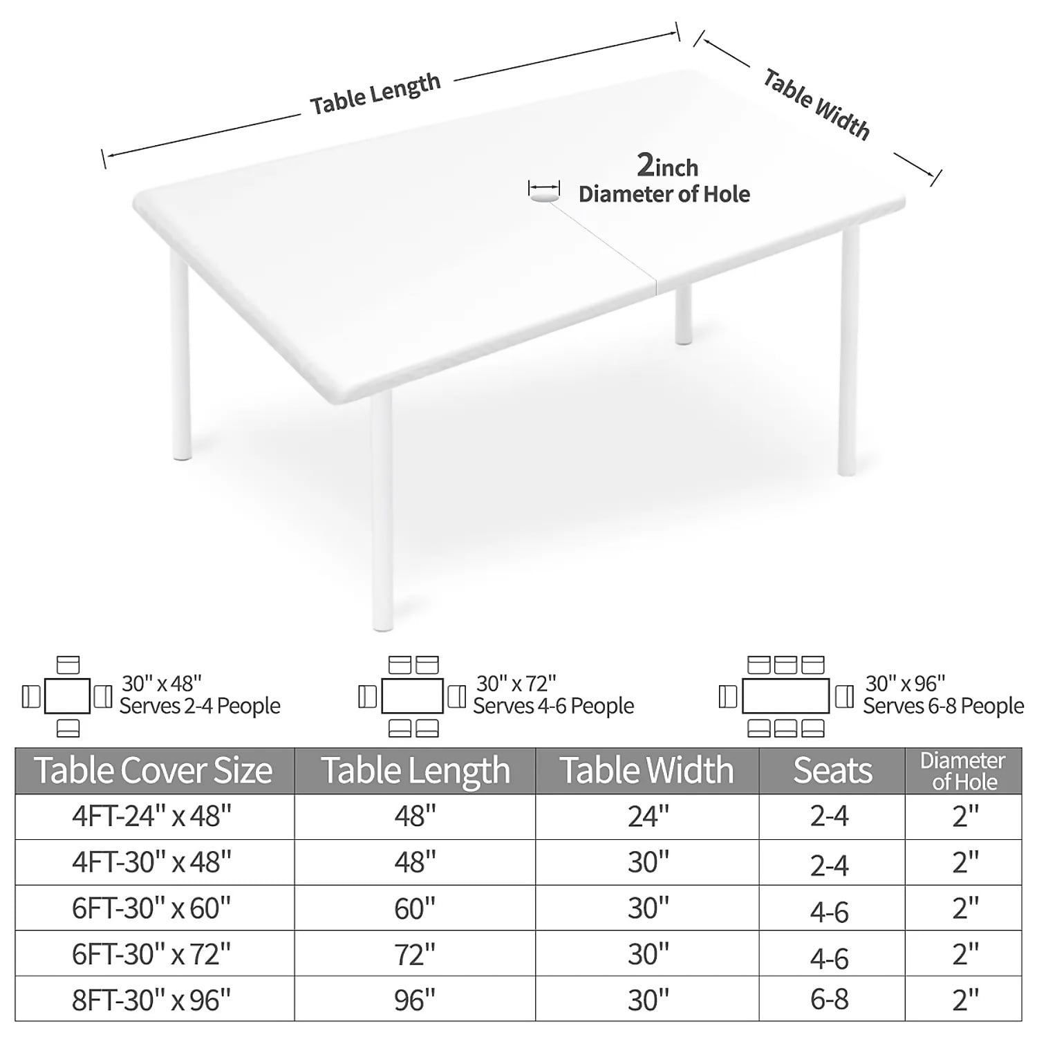 Rectangle Outdoor Tablecloth with Umbrella Hole and Zipper Waterproof Rectangle Fitted Tablecloth with Elastic Edge, Wipeable Outdoor Table Cover for Patio, Garden, Picnic