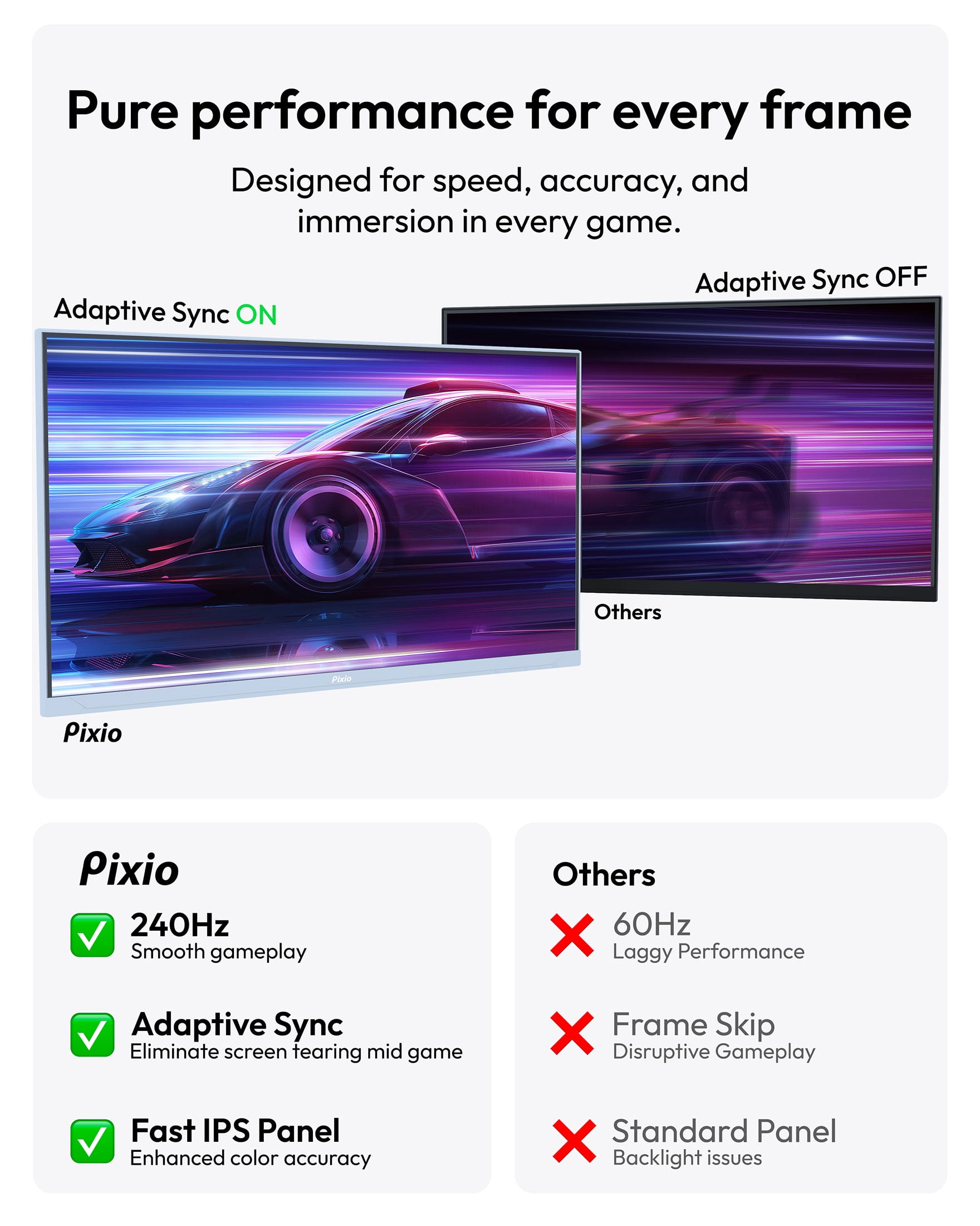 Pixio PX279 Wave Blue 27 inch 240Hz Refresh Rate FHD 1080p Resolution Fast IPS Panel 1ms GTG Resonse Time Gaming Monitor with Adaptive Sync