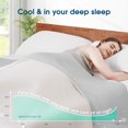 thumbnail image 3 of Cooling Comforter Twin Size Cool-Touch Design on Both Sides Soft Breathable,Lightweight Cool Blanket for Hot Sleepers and Night Sweats（ Ivory 68" x90” ）, 3 of 6