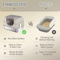 thumbnail image 5 of Enclosed Cat Litter Box with Flip-Top Lid, Stainless Steel Large Covered Litter Box, High Sided Metal Litter Pan with Litter Scoop & Mat, Odor Control, Leak Proof, Easy Cleaning, Grey, 5 of 9