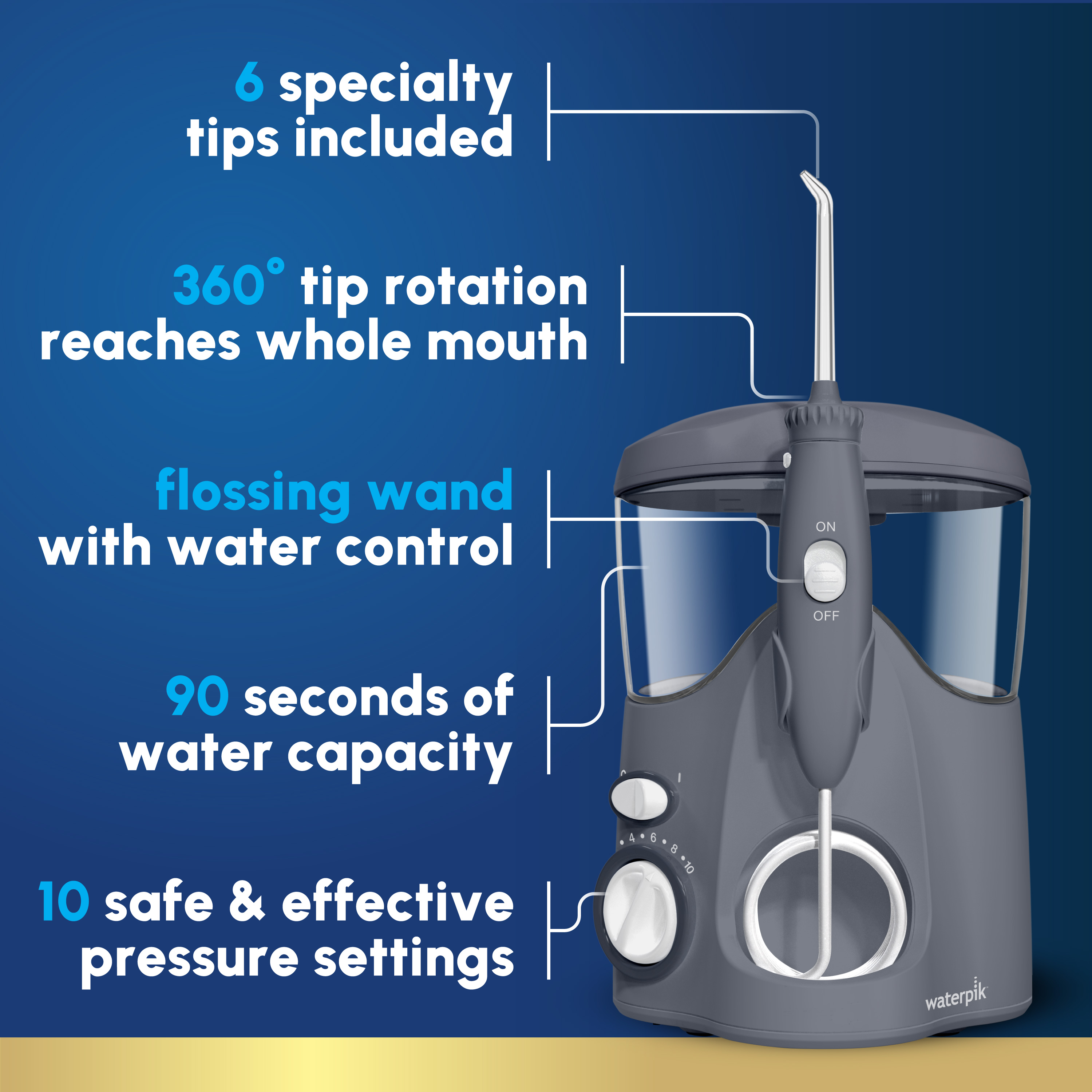 Waterpik Ultra Water Flosser, 10 Settings, 6 Tips photo 2