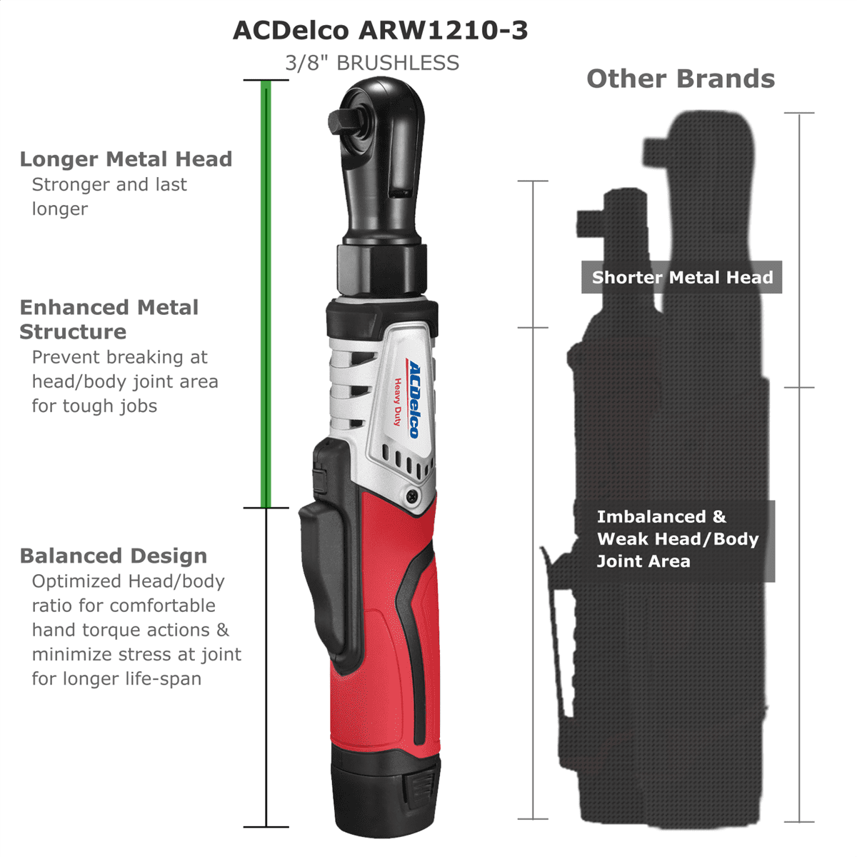 ACDelco G12 Series 12V Cordless Combo Kit: 3/8" Brushless Ratchet Wrench & 1/4" Impact Driver - Includes 2.0Ah Battery & Charger ARW12103-K2