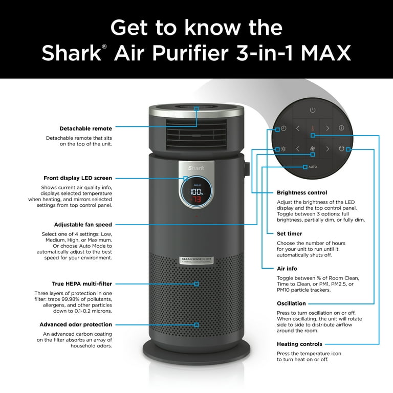 Shark Air Purifier MAX with Anti-Allergen Nanoseal and HEPA Air Filter  Technology