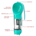thumbnail image 5 of Portable Dog Cat Water Bottle Food Feeder Drinker Poop Dispenser 3 In 1 Leak-proof Multifunctional, 5 of 5