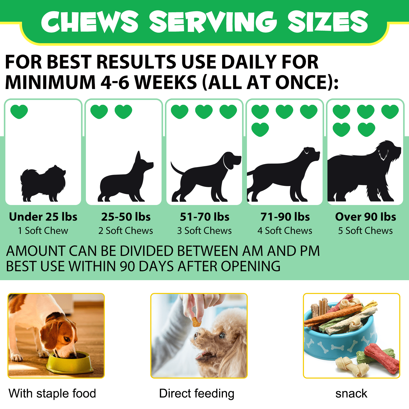 Oimmal Dog Pre and Probiotics Chews with Digestive Enzymes,for Gut Flora-Digestive Health-Immune Support-Allergy Itch Relief-Reduce Diarrhea,Gas,Bad Breath,240 Counts