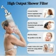 thumbnail image 3 of Kaleduo Universal Shower Filter with 2 Cartridges, High Output Hard Water Softener, Revitalizing Shower Head Filter for Dry Skin & Hair, Universal Bathroom Shower Filter, 3 of 8