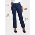 thumbnail image 2 of Jessica London Women's Plus Size True Fit Stretch Denim Straight Leg Jean, 2 of 5