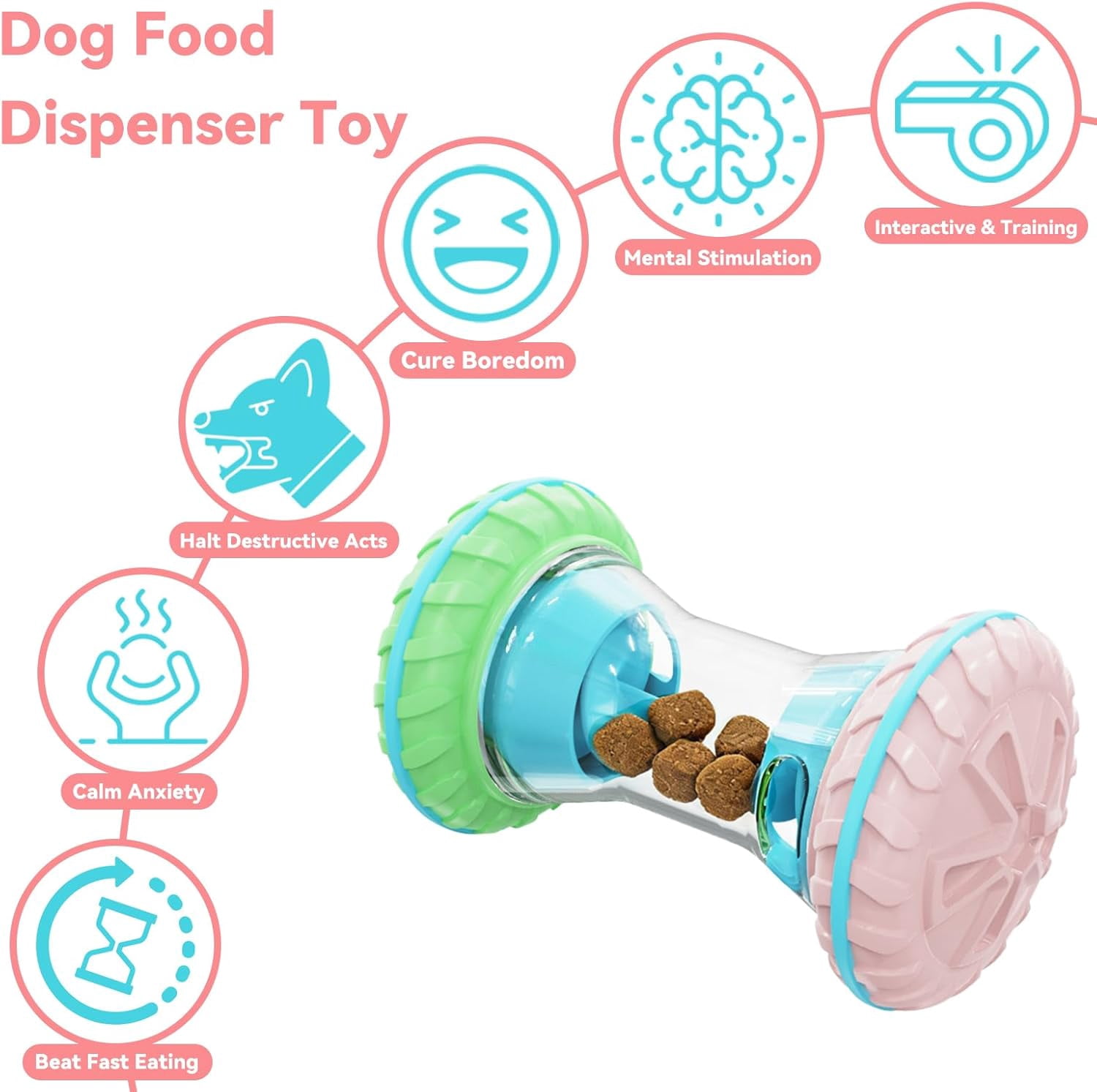 Interactive Dog Puzzle Toys for Small Medium Large Breed - Durable Smart Puppy Enrichment Dogs Toy to Keep Them Busy, Mental Brain Stimulation Treat Dispensing Training & Slow Feeder Pink