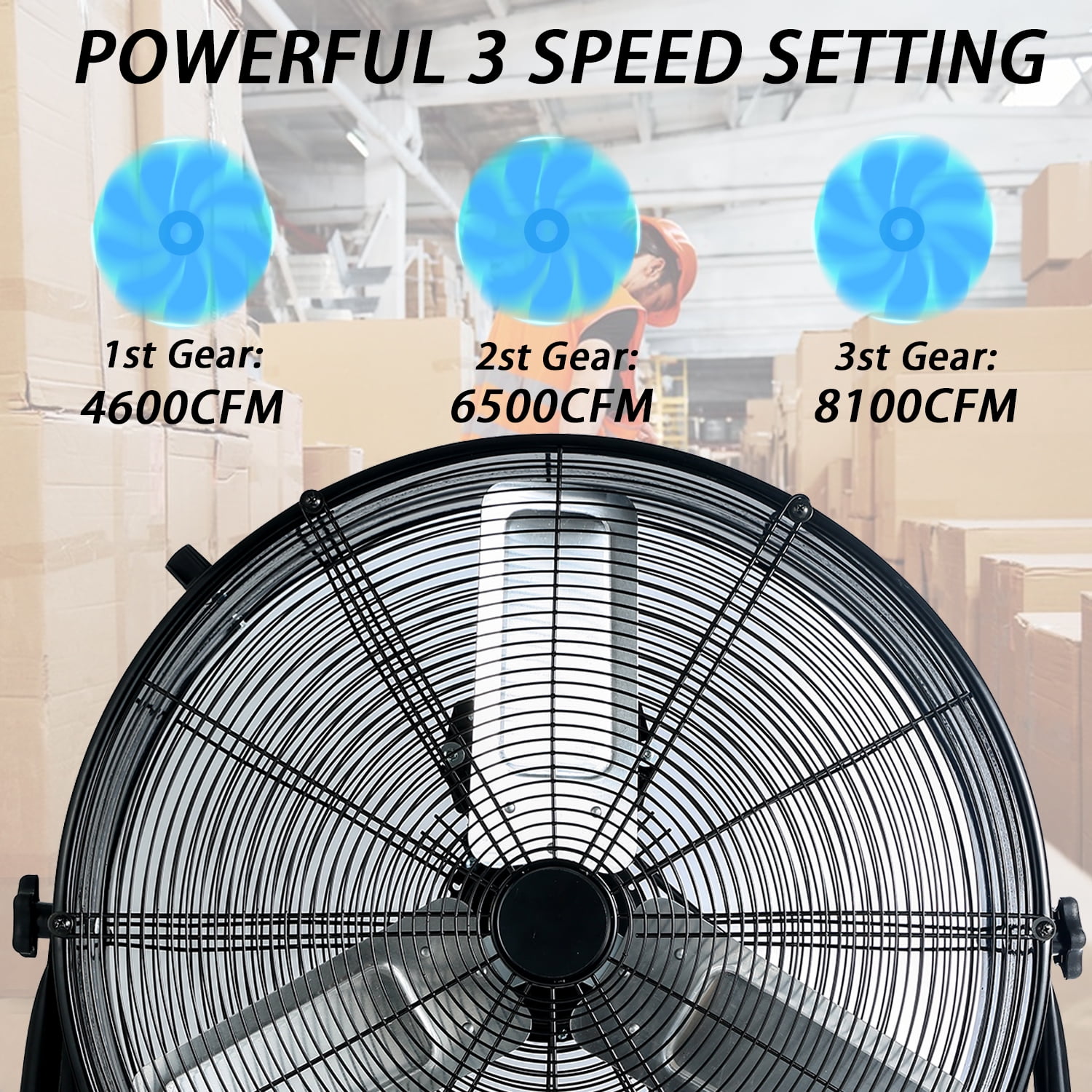 Industrial Fan 36 Inch Heavy Duty Drum 3 Speed 20000 CFM Air Circulation High Velocity Fan For Warehouse, Workshop, Factory, Commercial, Residential and Greenhouse Black