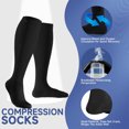 thumbnail image 7 of 2 Pairs Zipper Medical Sport Copper Compression Socks With Anti-slip Silicone for Women & Men Circulation 15-20 mmHg is Best Support for Athletic Running Cycling, Nursing, Travel, 7 of 7