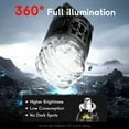 thumbnail image 5 of CHUSYYRAY 3157 LED White Turn Signal Light Bulbs for Ford F150 F250 F350 Super Duty, 5 of 8