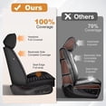 thumbnail image 6 of Car Seat Covers for Lexus RZ 300e/400e 2023-2025 Waterproof Car Seat Cushion Protector,Premuim Auto Interior Accessories Black,Front Set(2 Seats), 6 of 8