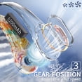 thumbnail image 4 of Ventilador de cuello FrSara R5 MVP Parent más vendido, 4 of 5