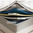 Queen Mattress, 12 Inch Queen Size Mattress Hybrid Design Memory Foam