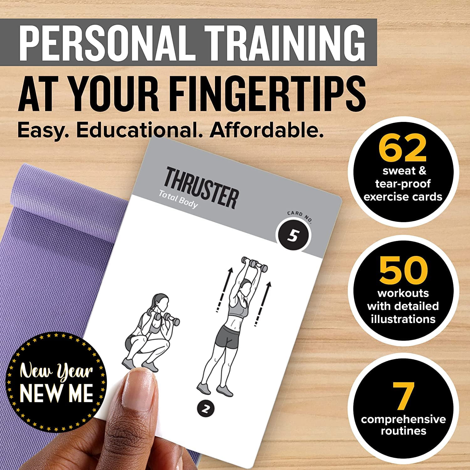 NewMe Fitness Dumbbell Workout Cards Instructional Fitness Deck for Women Men Beginner Fitness Guide to Training Exercises at Home or Gym Dumbbell Vol 1 Walmart