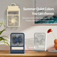 HYYGWHTY Stay Cool Anywhere with this Portable USB Outdoor Fan