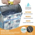 thumbnail image 2 of Tropical Fish Print Cooler Backpack - Leakproof 20L Insulated Lunch Bag for Outdoor, Picnic & Seaside Trips, 2 of 4