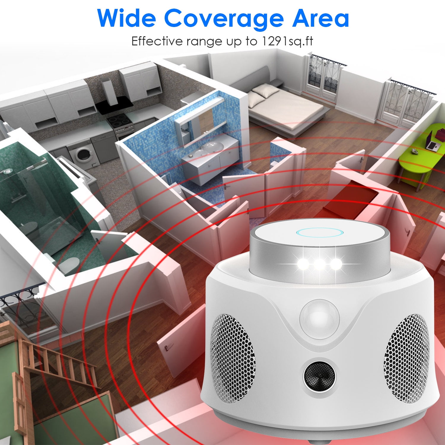 Ultrasonic Pest Repeller, iMounTEK Rodent Mice Repellent for House, Attic, Garage, Basement, RV, Barn